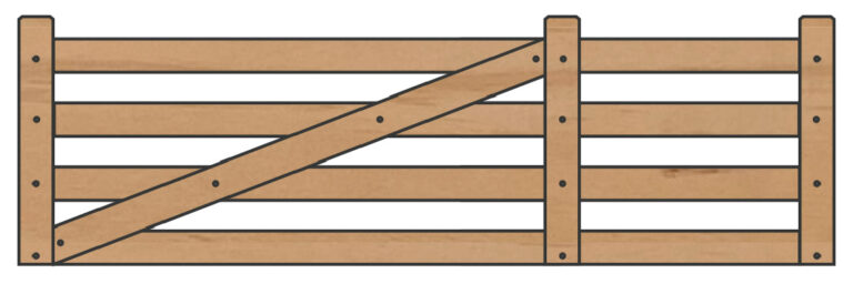 Custom Timber Gates in New Zealand - Beams and Timber