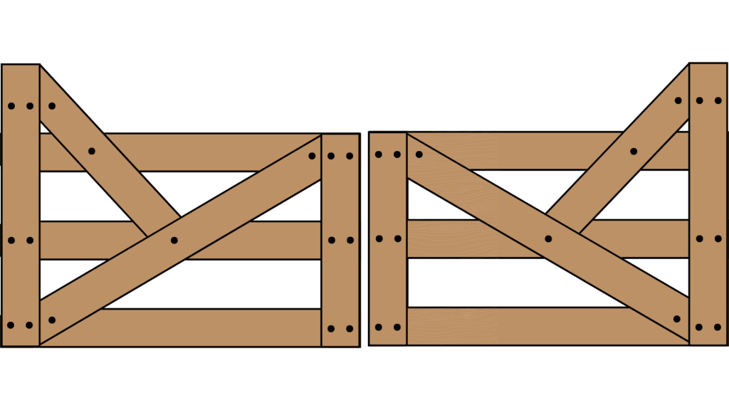 Coastevill Gate Style